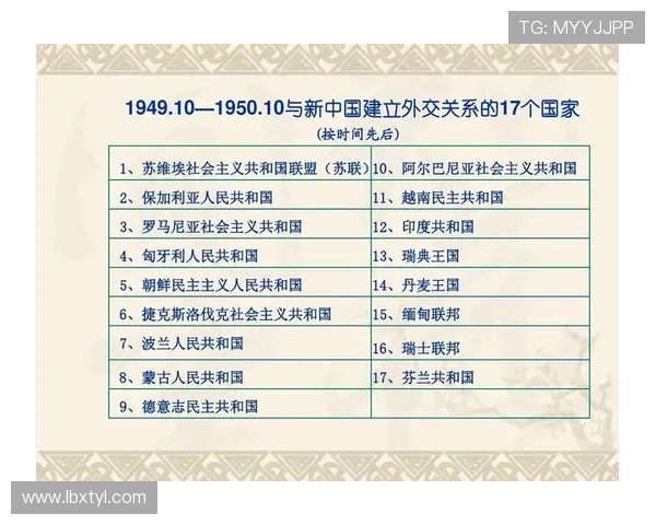 威尔斯与斯洛伐克历史交锋战绩分析及未来展望